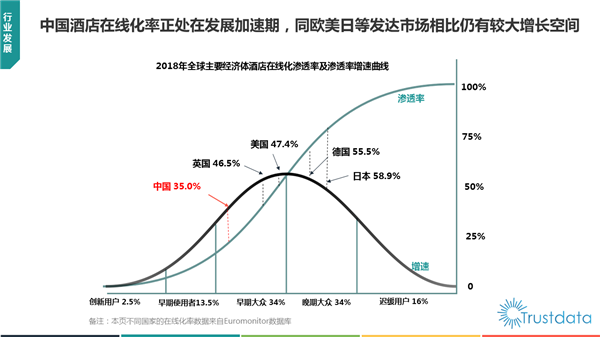 海口GDP能过2000亿嘛_海口2018年上半年经济 新动能发展红利逐步释放(3)