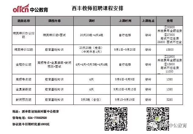 西丰招聘_柏乡最新招聘信息,待遇都不错(3)