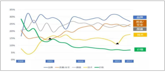 法兰克福2020gdp多少_行业 基建能拉动多少GDP