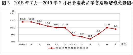 成都市总人口2019年_2020年成都市地图全图