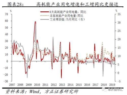 冰岛历年gdp产业产值统计_印度4至6月GDP同比跌23.9 成世界第二差 第一是美国