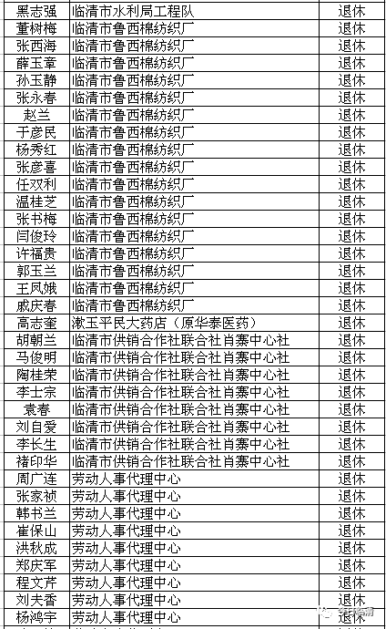 临清市人口_想不到 别人眼中的临清竟然是这样的.....(2)