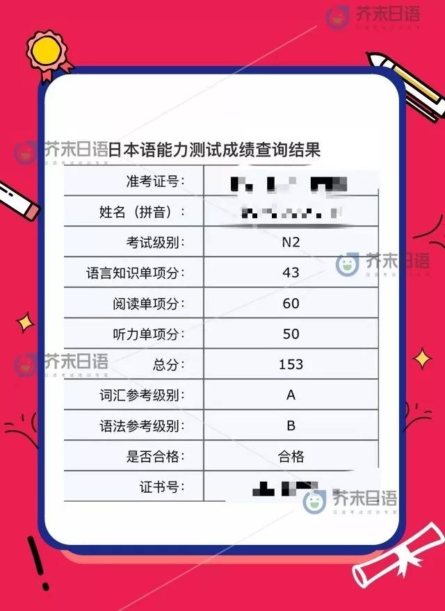 芥末日语能力考高分榜出炉!学员通过率高达87