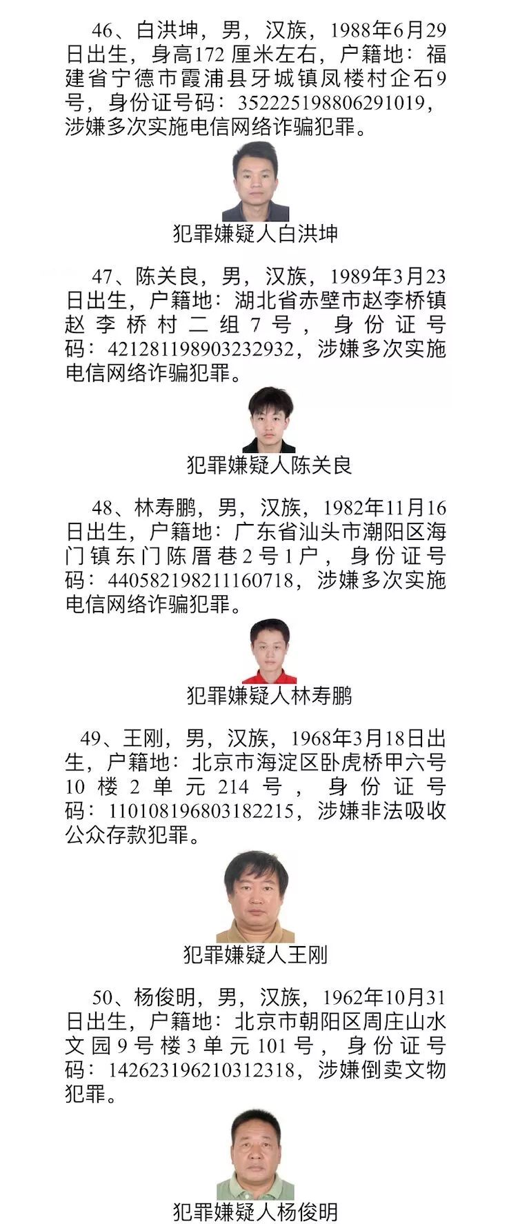 a级通缉令!重大在逃名单