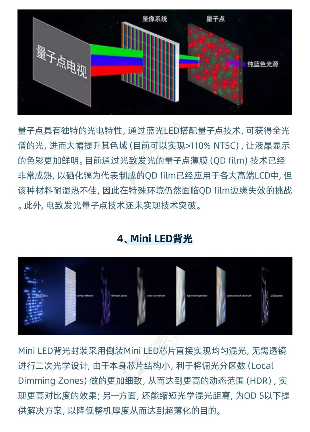 90秒一图读懂miniled背光的前世今生