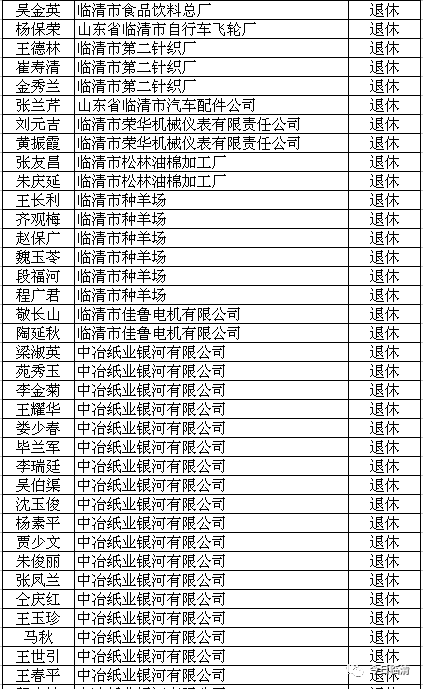 临清市人口_想不到 别人眼中的临清竟然是这样的.....