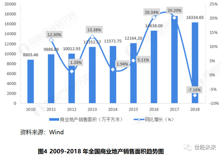 人口分流意思_中考分流是什么意思(3)