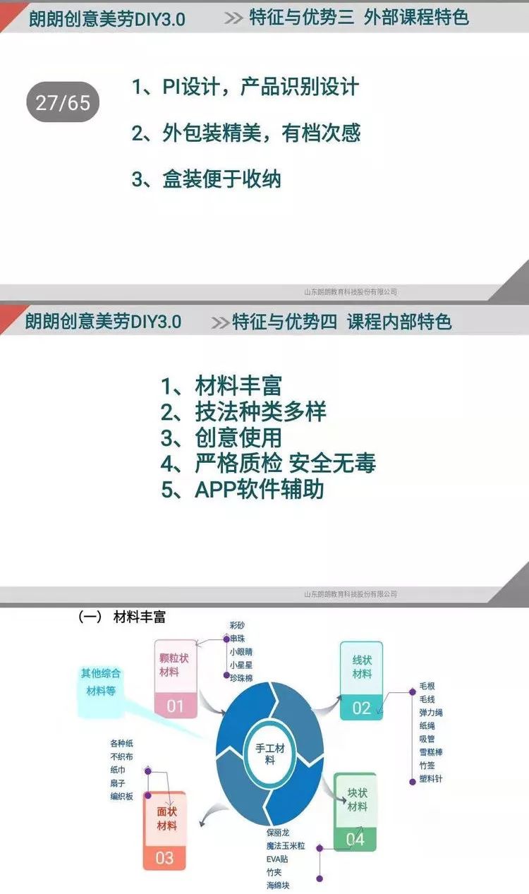 什么叫五大领域 88a5fa8889d743c4b08ed8e2668987f4.jpeg