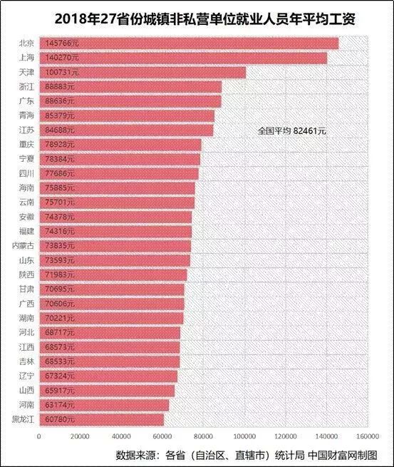 什么是就业人口_什么是人口普查(2)