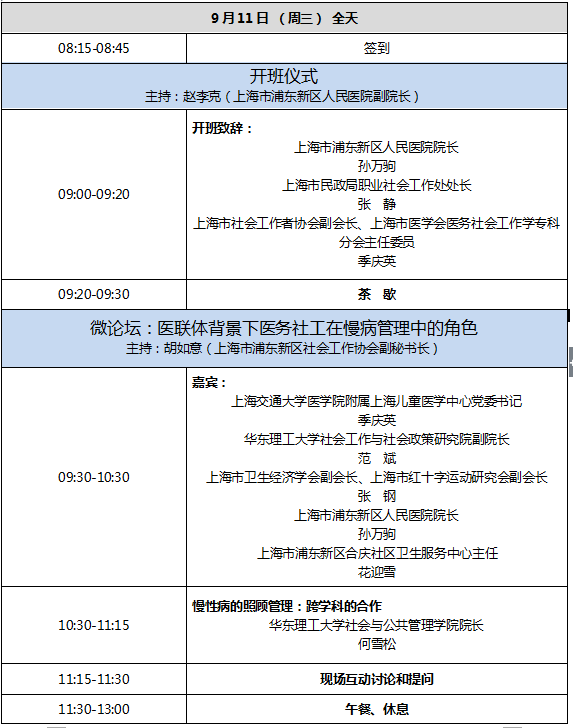 浦东控制人口_上海浦东人口分布图(2)