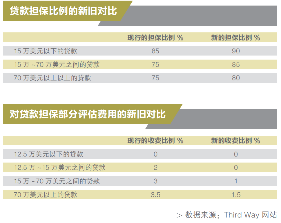 中小企业创造了多少gdp_中小企业扶持政策有望 升级(2)