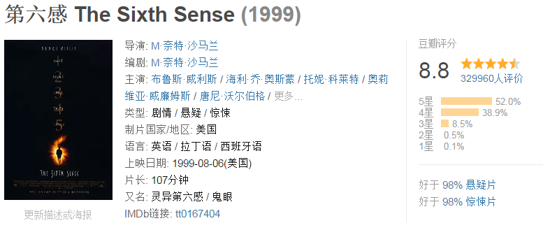 ����ƽ������񫣿12����ת�ٷ�ת�߷ֵ�Ӱ��һ�鿴���� ...