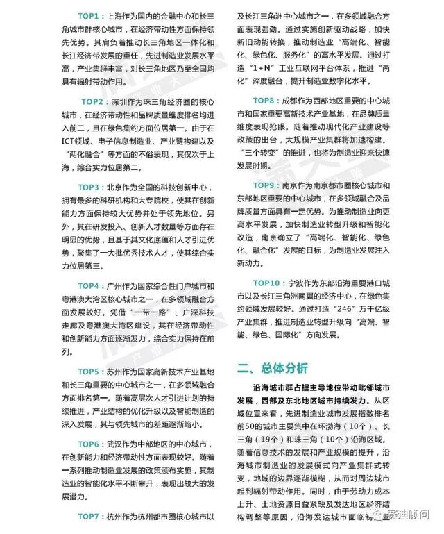 城市经济总量top50_夜晚城市图片