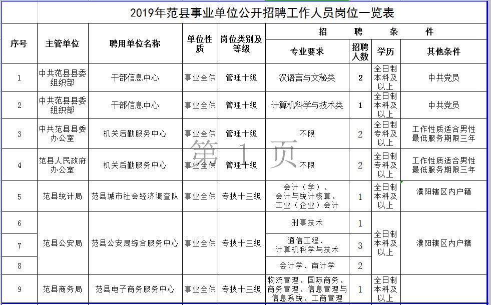 马克思人口理论(3)