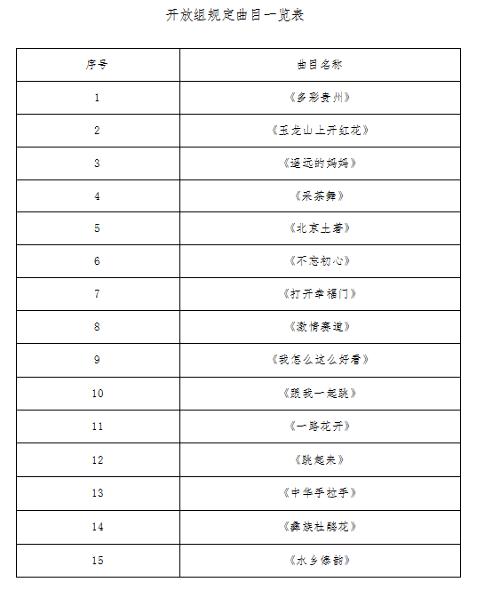 邵阳在湖南gdp中排第几_城市大视野 定位 打造 青春娄底 新名片(3)