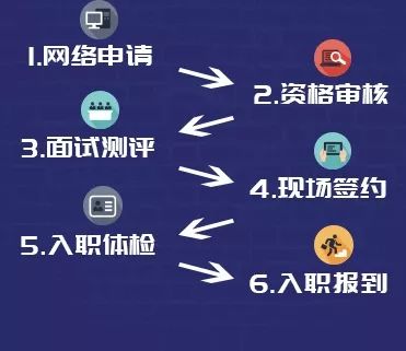 南京地铁招聘_全国重点新闻网站