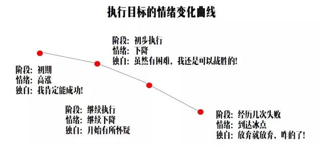 你想上个世纪70年代的美国经济总量(2)