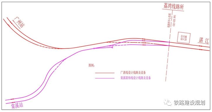 关注广湛高铁年内开工时速350公里阳江64广州仅需1小时