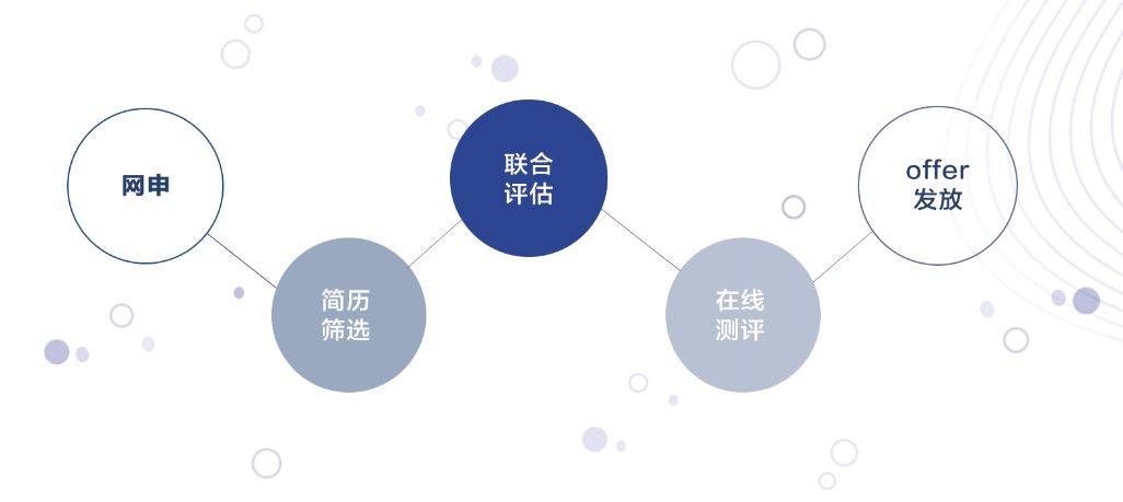 中航信息招聘_中航太克招聘信息 招聘岗位 最新职位信息 智联招聘官网(4)