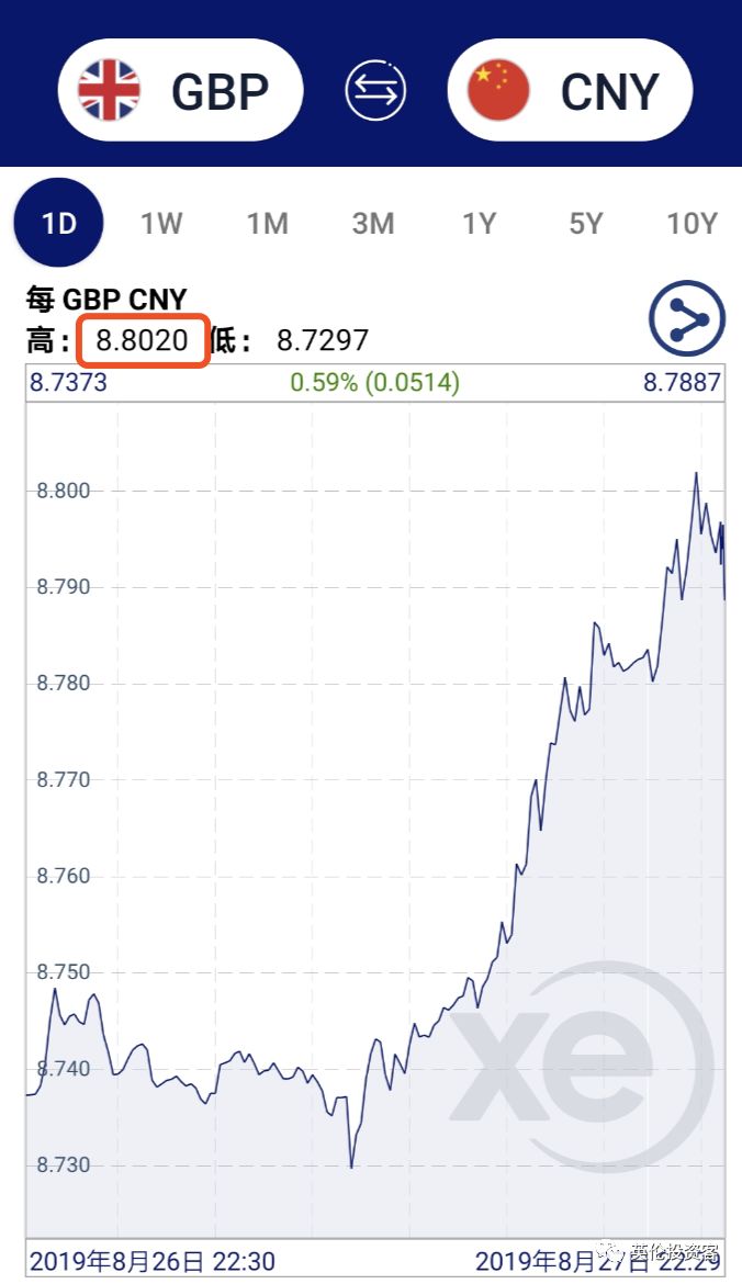 英镑继续涨,脱欧有的谈?