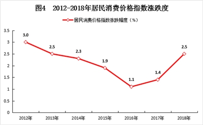 2021年百色市gdp是多少_2021年一季度广西14市GDP情况 南宁排第几,谁垫底