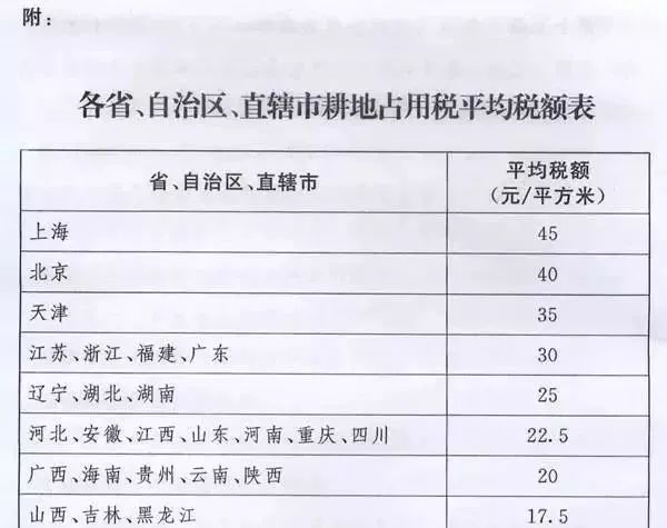 什么情况下要交税 a6c77d44543b41d6b0babd6a8175f8dc.jpeg