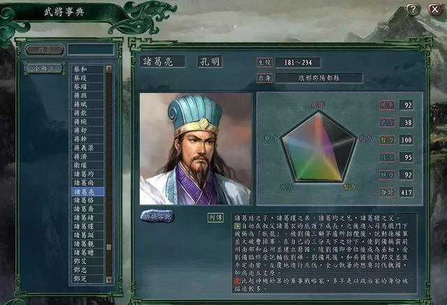 三国智力排名_智力测试图片