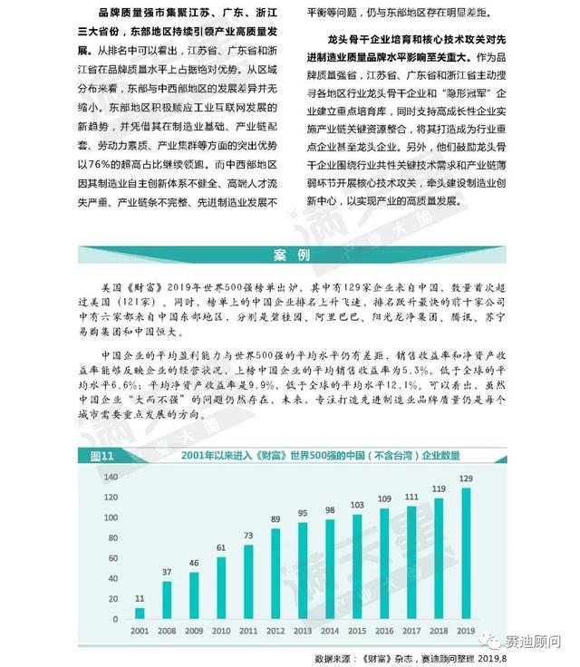 城市经济总量top50_夜晚城市图片(2)