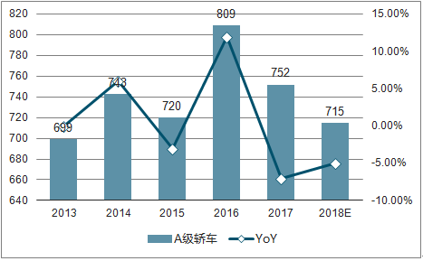 法兰克福2020gdp多少_行业 基建能拉动多少GDP