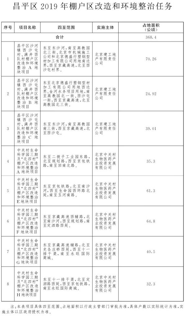 拆迁款人口补助费咨询_心理咨询室图片(2)