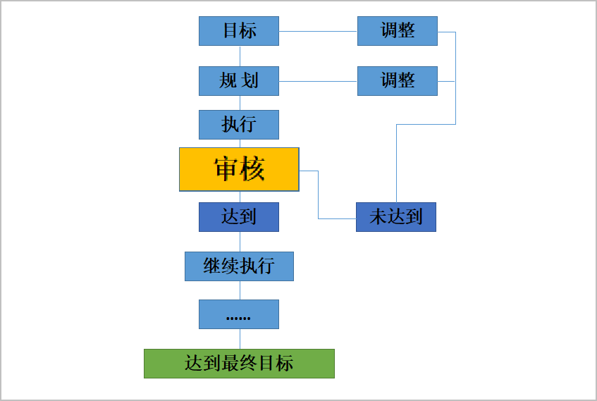 ada297a4ff8a4155baa0dca7f34d240f.png