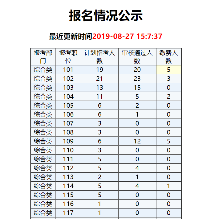 山东聊城人口数量_我国同时面临基数大 增速慢 老龄化和性别比例不合理等人