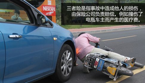 新车到底要买哪些车险?