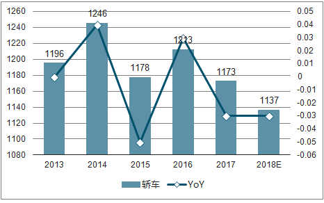 法兰克福2020gdp多少_行业 基建能拉动多少GDP