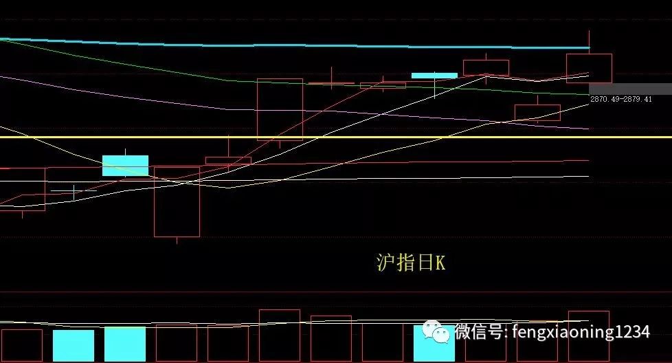 A股能跑赢GDP吗_稳住我们能赢(2)