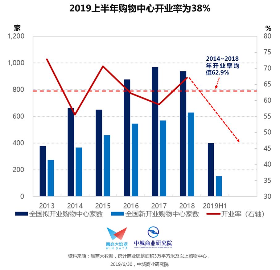 人均gdp丨_城市丨杭州VS南京 一分之差,差在哪里(2)