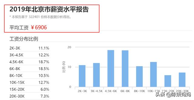 人均怎么算_粽子怎么画(3)