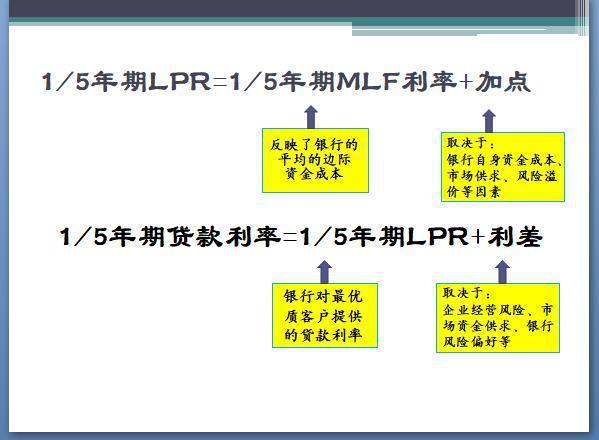 无效经济总量什么意思_世界经济总量图片