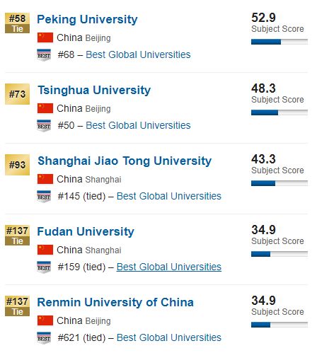 某国经济总量s=-100 0.2_某世界经济格局示意图