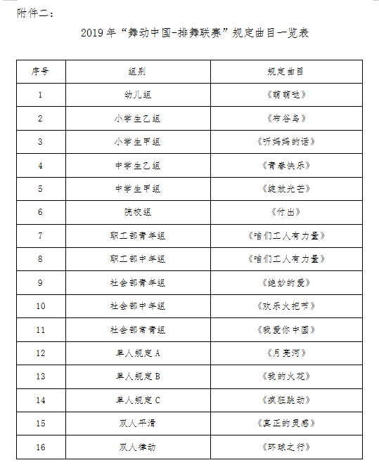 邵阳在湖南gdp中排第几_城市大视野 定位 打造 青春娄底 新名片(3)