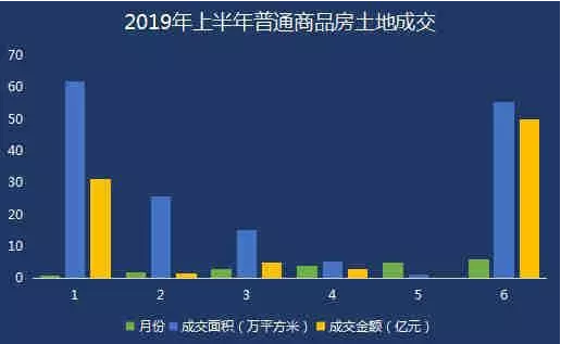 兰州人口2019年_兰州人口迁徙图(2)