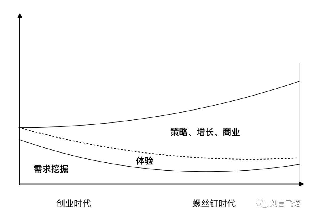 人口内部三要素_房车内部图片(2)