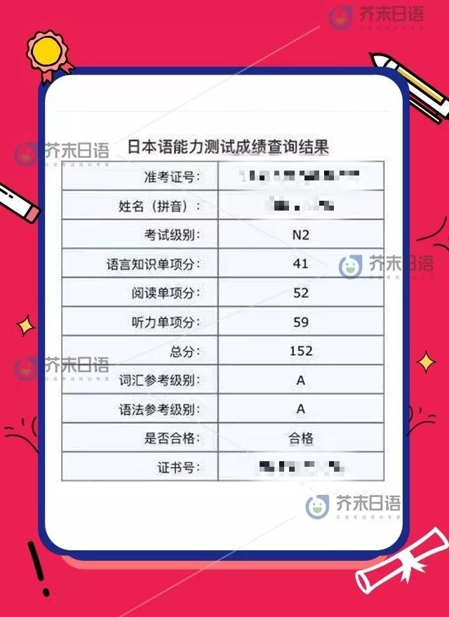 芥末日语能力考高分榜出炉!学员通过率高达87