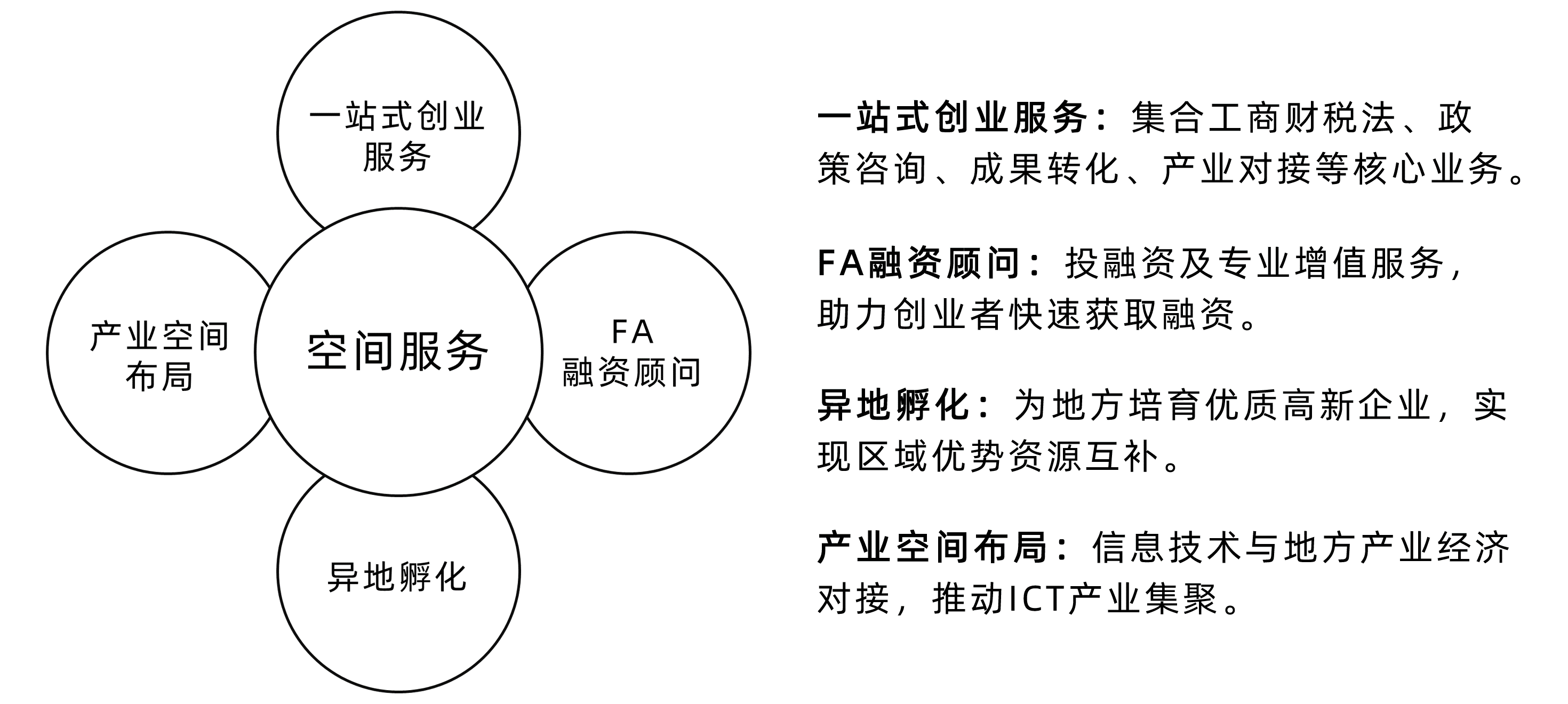 人口置换_观点丨教育绅士化社区 形成机制及其社会空间效应研究(3)