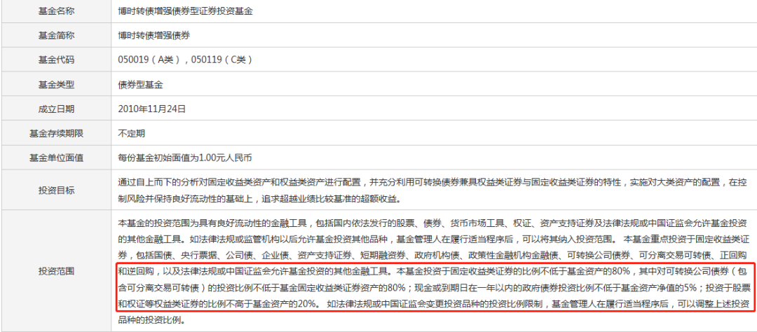 债券型基金怎么选?