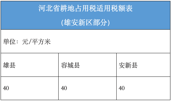 什么情况下要交税 cba608a493dd4070b6c584203dc2c5d4.png