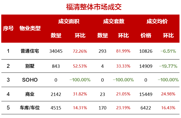 高山镇福清gdp_福建省福清市高山镇有多少人口(3)