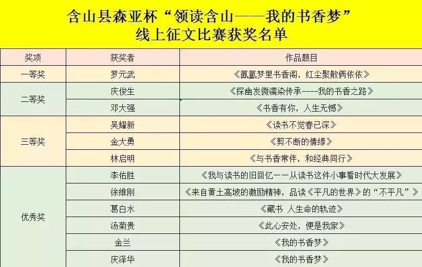 10年和19年微观人口普查_人口普查