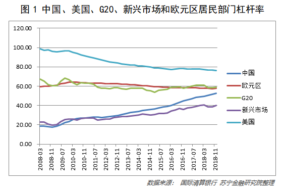 如何在表格中计算GDP_个人简历表格