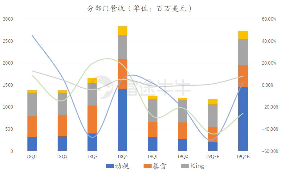 怀旧服gdp_怀旧图片(2)